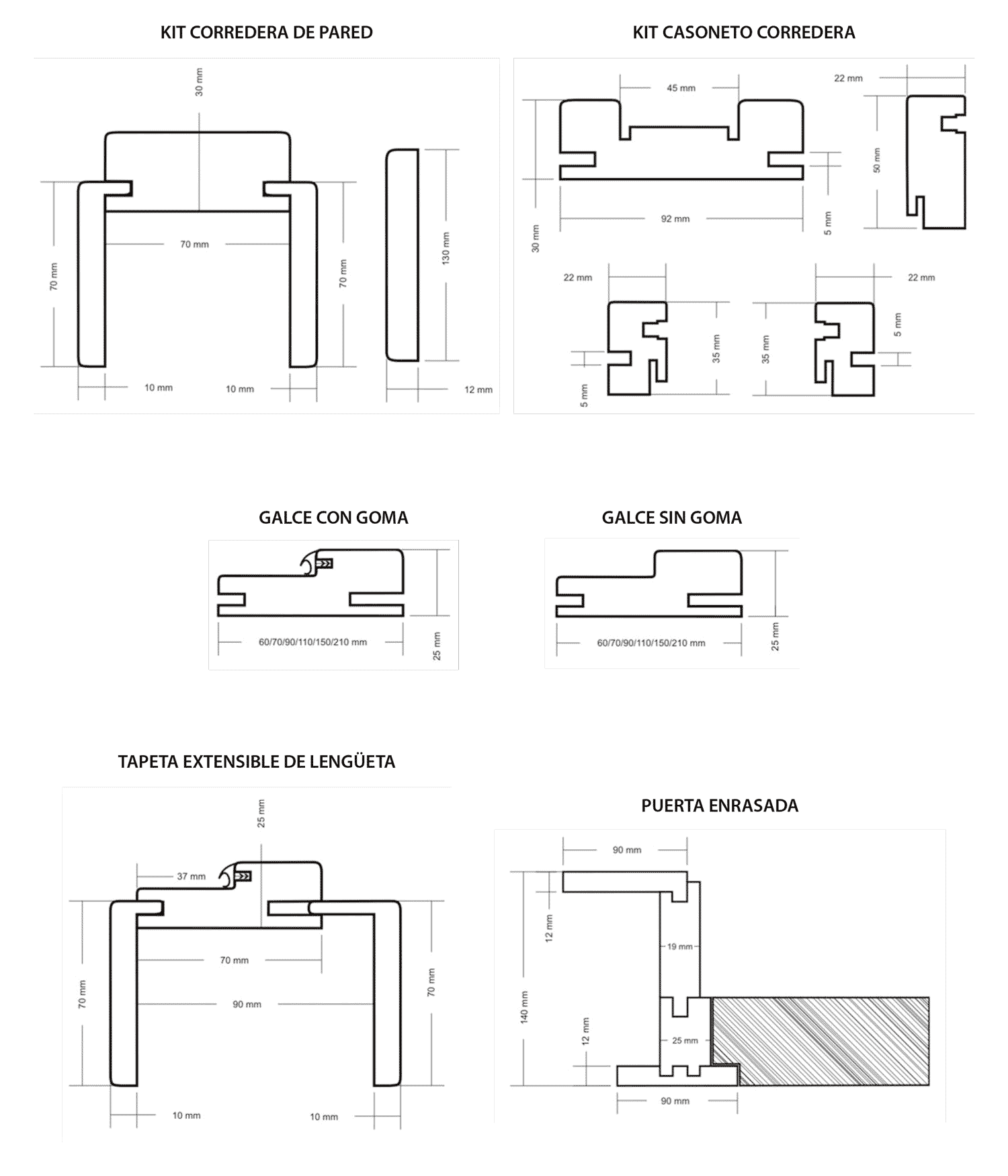 tapetas, galces y kit puertas correderas