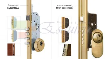 cerradura-blindada-cantonera-o-embutida